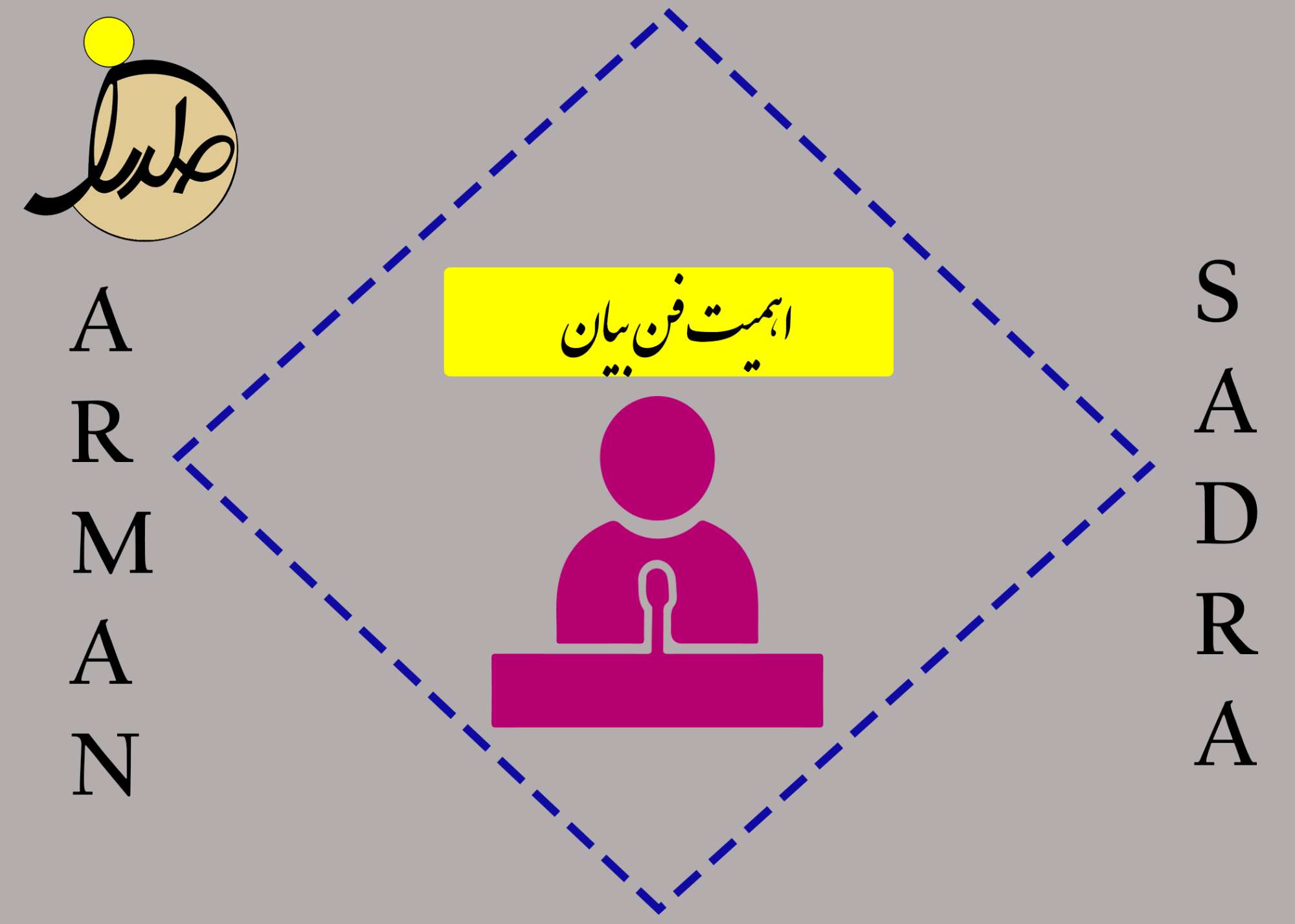 اهمیت فن بیان