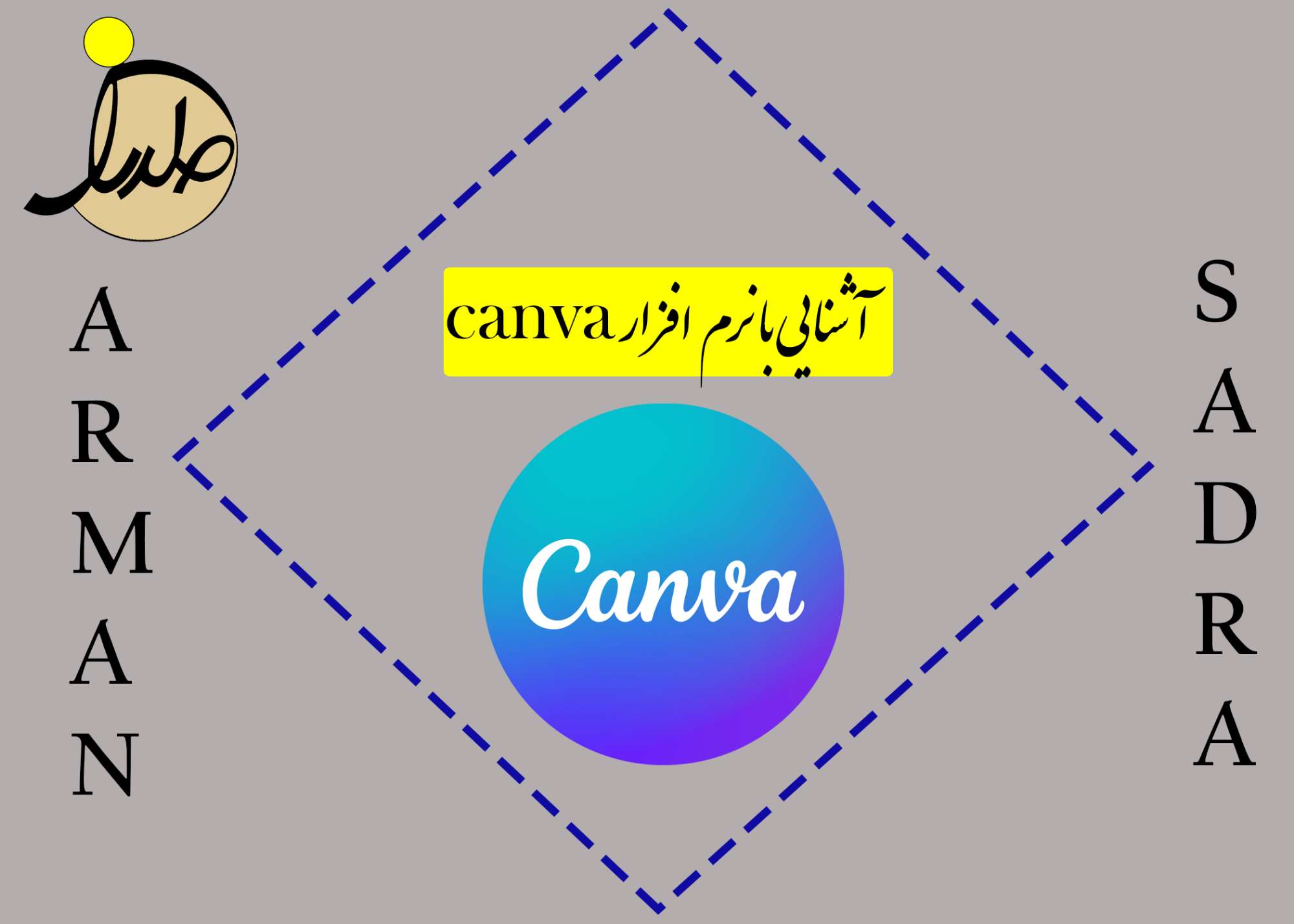 آشنایی با نرم افزار canva